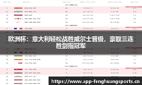 凤凰体育平台