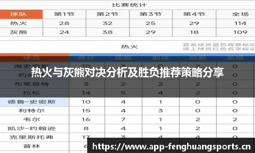 凤凰体育